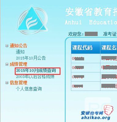 2015年10月安徽自考成绩查询